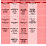 KEY STAGE 4 EXTRA CURRICULAR TIMETABLE